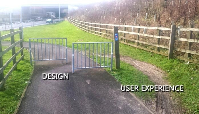 user experience design