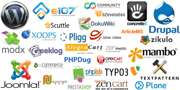 content management system landscape